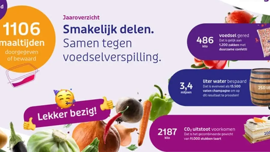 C91caa1f Df55 4F9f 97F3 2Ba88b1d45cb